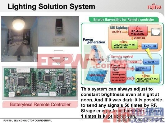 ����¥�����ܿ��Ƶ�&ldquo;����ң����+LED����&rdquo;����