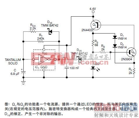 ����Ϊ4mW�ĵ͹�������LED����