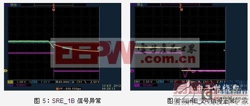 ���ֵ�ԴUCD9224��UCD7232Ӧ���������ѹ�ػ�������ķ��������