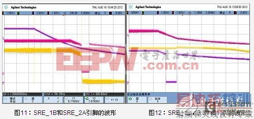 ���ֵ�ԴUCD9224��UCD7232Ӧ���������ѹ�ػ�������ķ��������