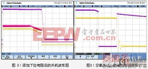 ���ֵ�ԴUCD9224��UCD7232Ӧ���������ѹ�ػ�������ķ��������