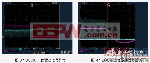 ���ֵ�ԴUCD9224��UCD7232Ӧ���������ѹ�ػ�������ķ��������