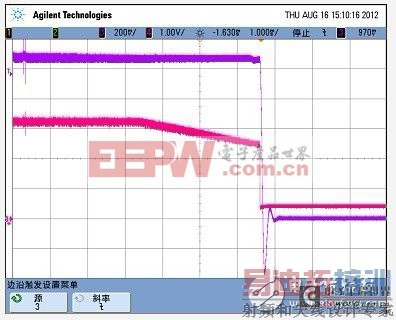 ���ֵ�ԴUCD9224��UCD7232Ӧ���������ѹ�ػ�������ķ��������