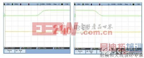 DC/DC转换器效能提高,降低移动处理器功耗