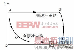 ���عܵ�������ѹ���αȽ�ͼ