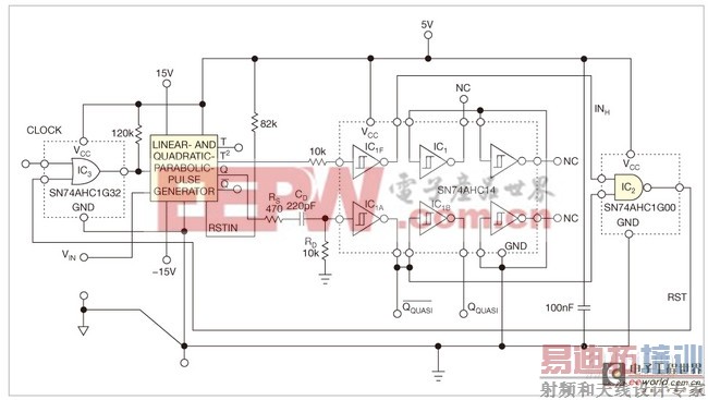 ͼ1��ʱ��������ɵ����ߵ�ת�������˵���̬���ڻ�����Q��Q��������������������0V~3Vģ�������ѹ����ѧ��������Ժ�����