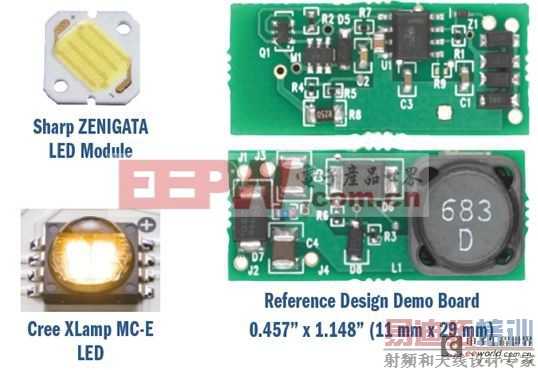 图7:降压-升压MR16灯用LED及参考设计演示板