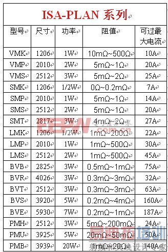 ȡ������