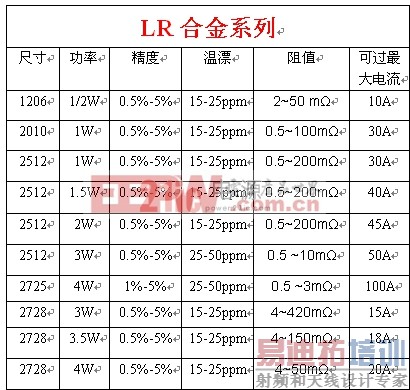 �Ͻ���� ȡ������