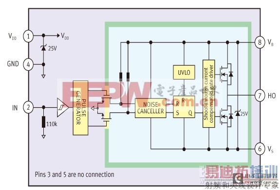 ������߲�դ��������IC��ƷFAN7171�ܹ�ͼ