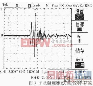 ����PLC��50MW�����������Դ����ϵͳ