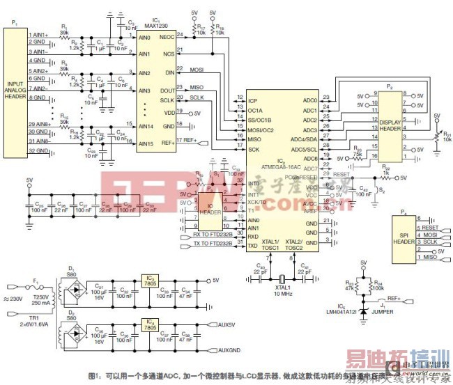 ϵͳ�������ṹͼ