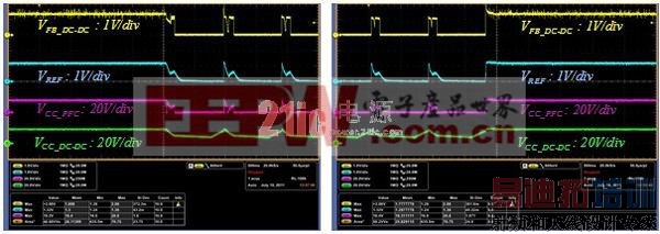 进入间歇工作(左图)并返回到满负载工作
