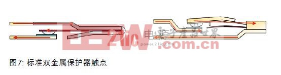 ��׼˫��������������