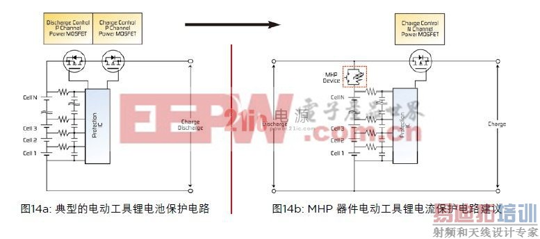 ���͵ĵ綯����﮵�ر�����·��MHP �����綯����﮵���������·����