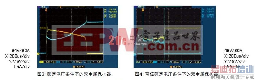  ���ѹ�����µ�˫����������