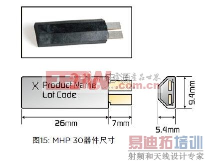 MHP 30�����ߴ�