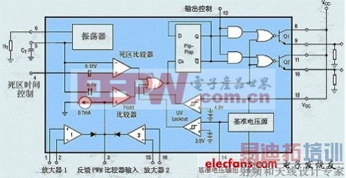 ����MSP430F169�ĳ̿ؿ�����ѹ��Դ�����