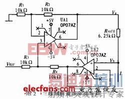 ˫�˷ź���Դ