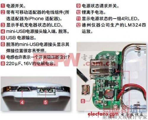 �����ֻ��������Ƶ�һЩ�²�