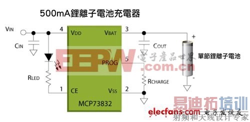 �����ƶ��豸���Ч�ʣ�����﮵�س��IC��������