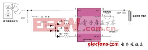 �����ƶ��豸���Ч�ʣ�����﮵�س��IC��������