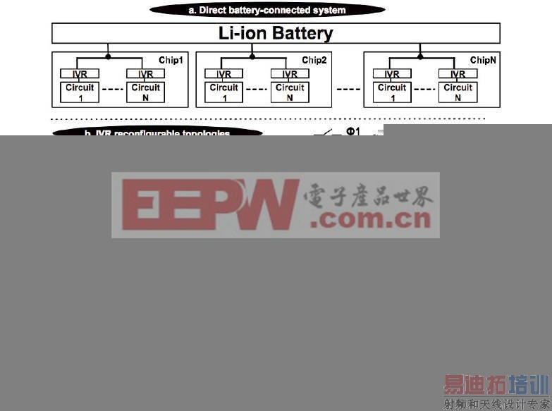 美大学开发出无需外置降压电路的集成型DC-DC转换电路