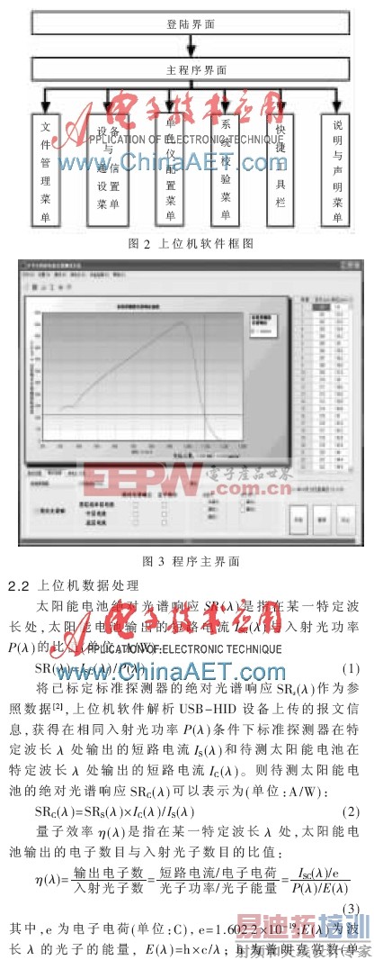 ̫���ܵ�ز����������