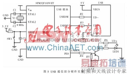 ̫���ܵ�ز����������