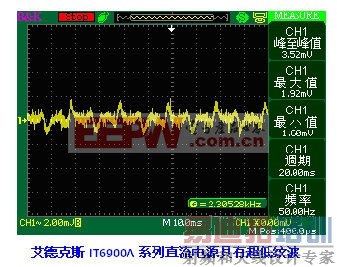 �����Ʋ�