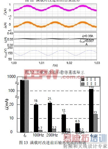 һ����Ƶ���޵�����AC-DC LED ������Դ�м�СLED����