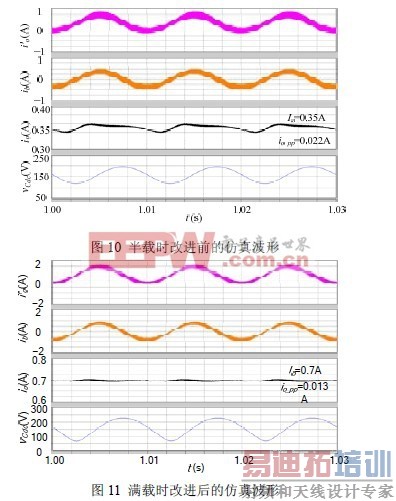 һ����Ƶ���޵�����AC-DC LED ������Դ�м�СLED����