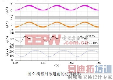 һ����Ƶ���޵�����AC-DC LED ������Դ�м�СLED����