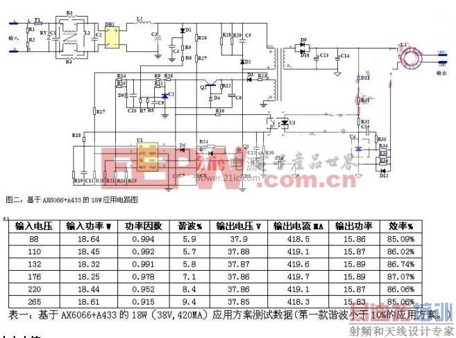 ������LED������Դ���