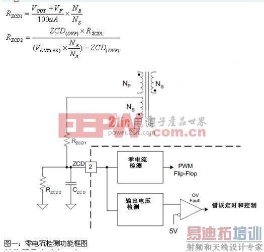 ������LED������Դ���