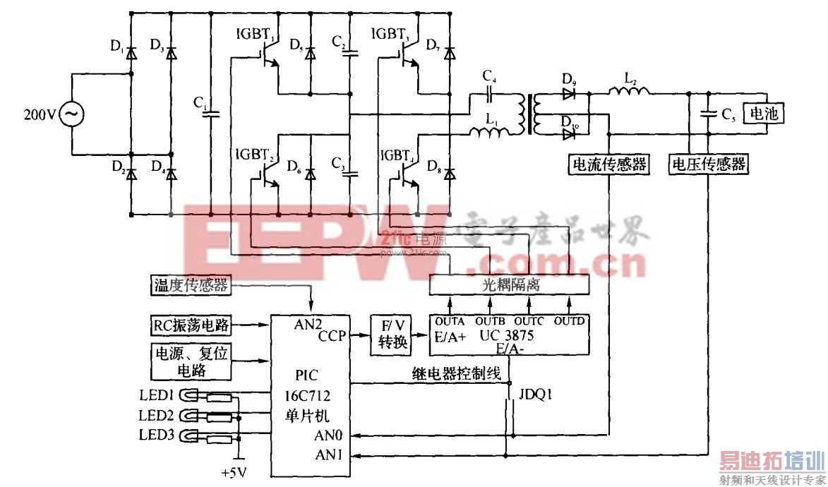 ͼ2 ��·ԭ��ͼ