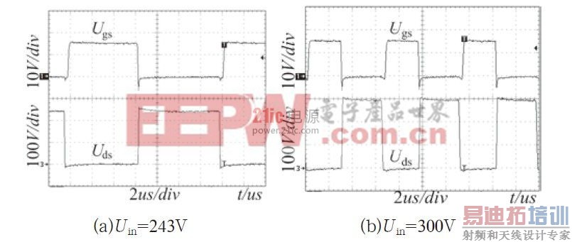 ͼ10 ��ͬ�����ѹ��MOS��������©Դ����ѹ����