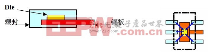 ����IC����  ����IC����