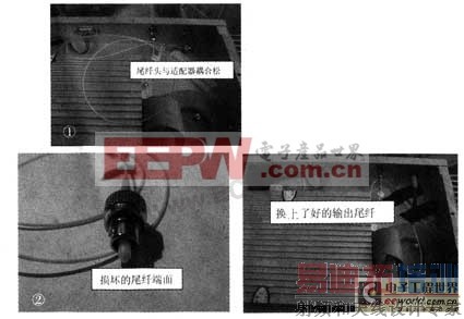 ���˷Ŵ����� EDFA ���ĵ�����ά�� 