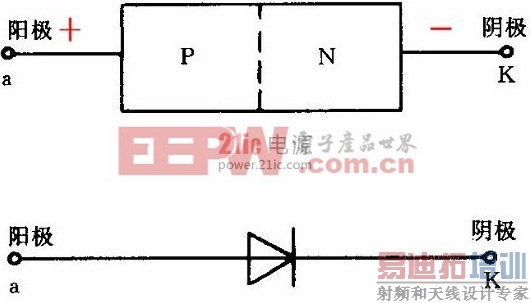 �������������ж�  power.21ic.com