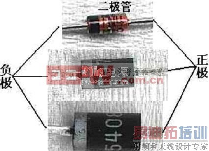 �������������ж�  power.21ic.com