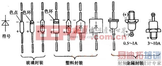 �������������ж�  power.21ic.com