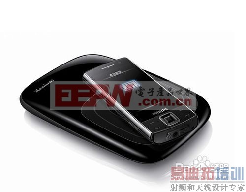 �ֻ����߳����ô��