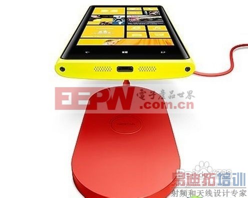 �ֻ����߳����ô��