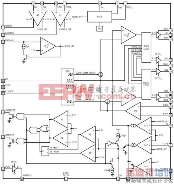 LT3791����ͼ