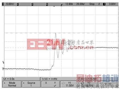 ��ѡ��һ����� EN55022 ��׼�ĵ� EMI ��Դ֮ǰ ��Ӧ���˽�Щʲô�� power.21ic.com