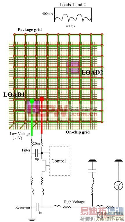 ������ѹ��������ԭ�����䲹�� 