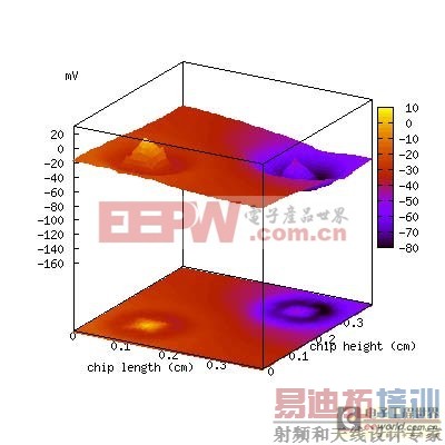 ������ѹ��������ԭ�����䲹�� 