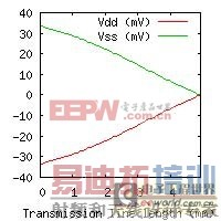 ������ѹ��������ԭ�����䲹�� 