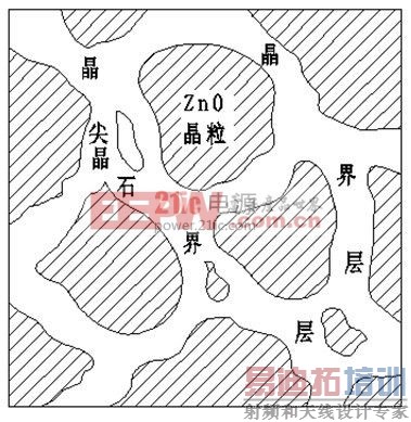 图(11)b 内部微观结构